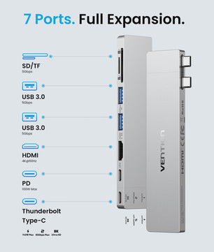 Vention Thunderbolt 4 Docking Station: 6-in-2 USB-C Hub met 8K@240Hz, 80Gbps, 140W PD en HDMI 4K@60Hz