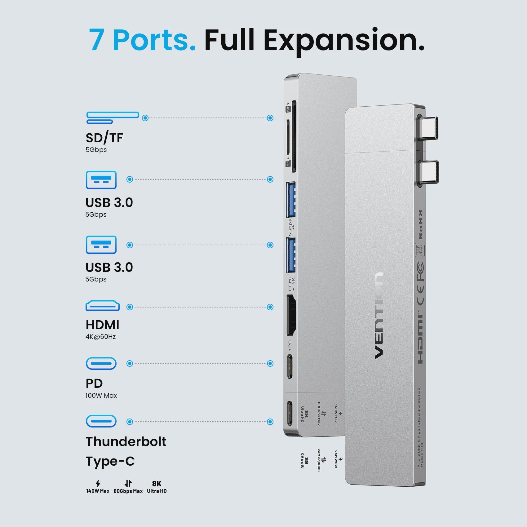 Vention Thunderbolt 4 Docking Station: 6-in-2 USB-C Hub met 8K@240Hz, 80Gbps, 140W PD en HDMI 4K@60Hz