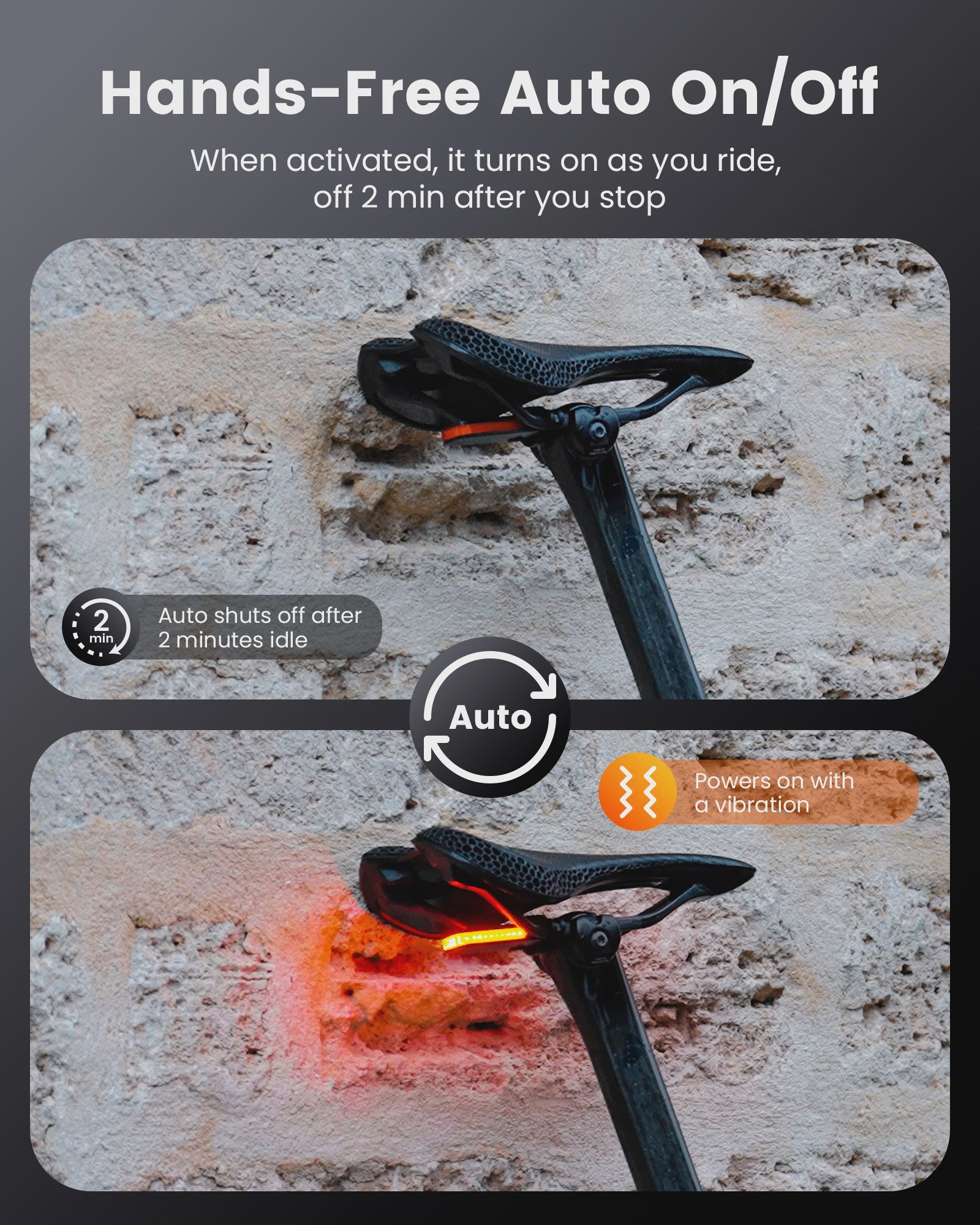 RAVEMEN CL01 Fiets Achterlicht - USB Oplaadbaar, Rem- en Bewegingssensor, 300° Zichtbaarheid