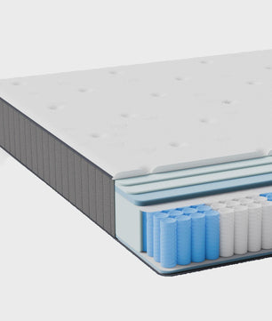 Pocketvering Matras 180x200x25cm H3 - 7 Zones met Traagschuim & Orthopedische Steun