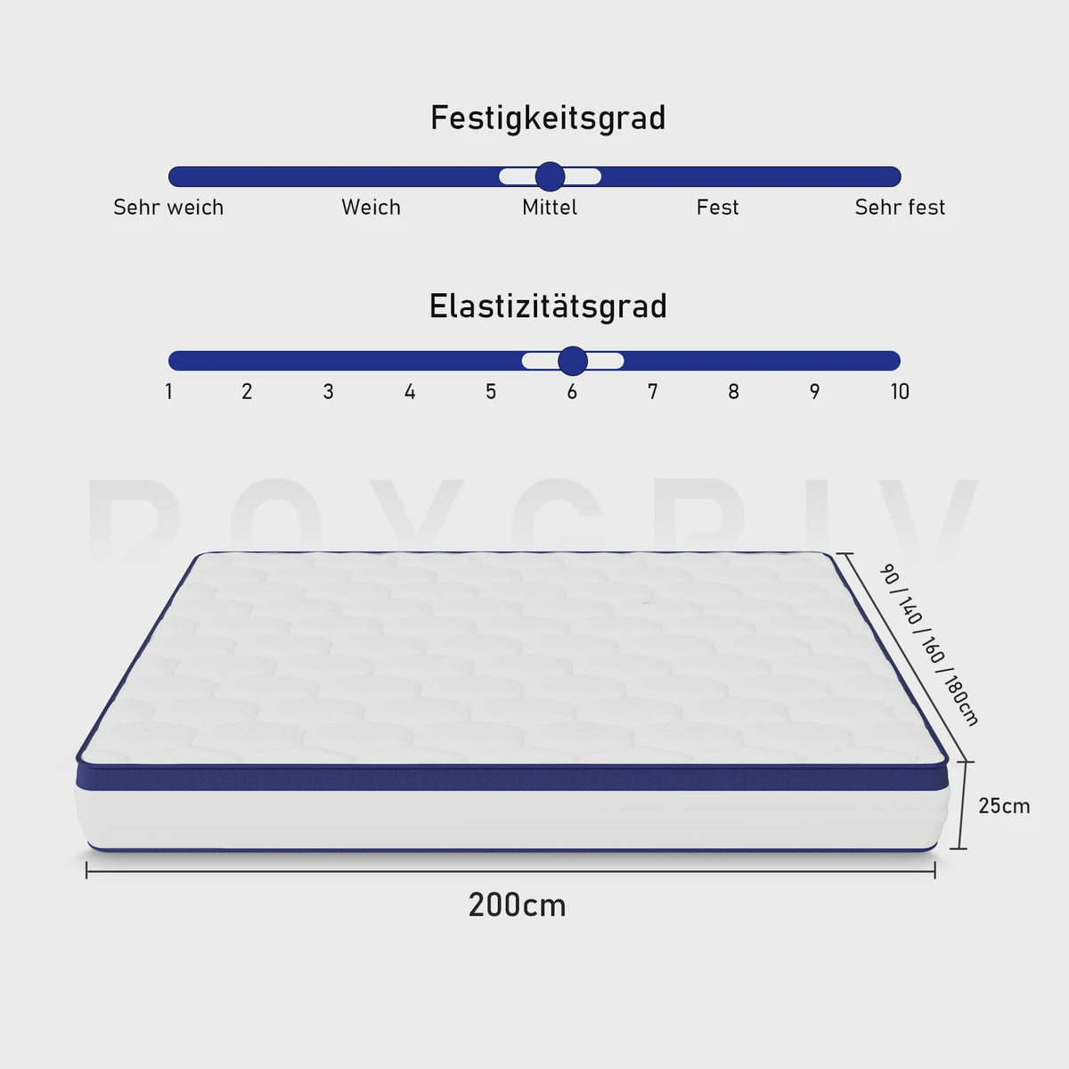 Pocketvering Matras 25cm - 7 Zones, Orthopedische Ondersteuning & Diatomeeënaarde