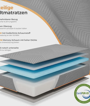 Opvouwbaar Traagschuim Matras 15cm - Wasbare Hoes, Gastenmat, Reis Matras