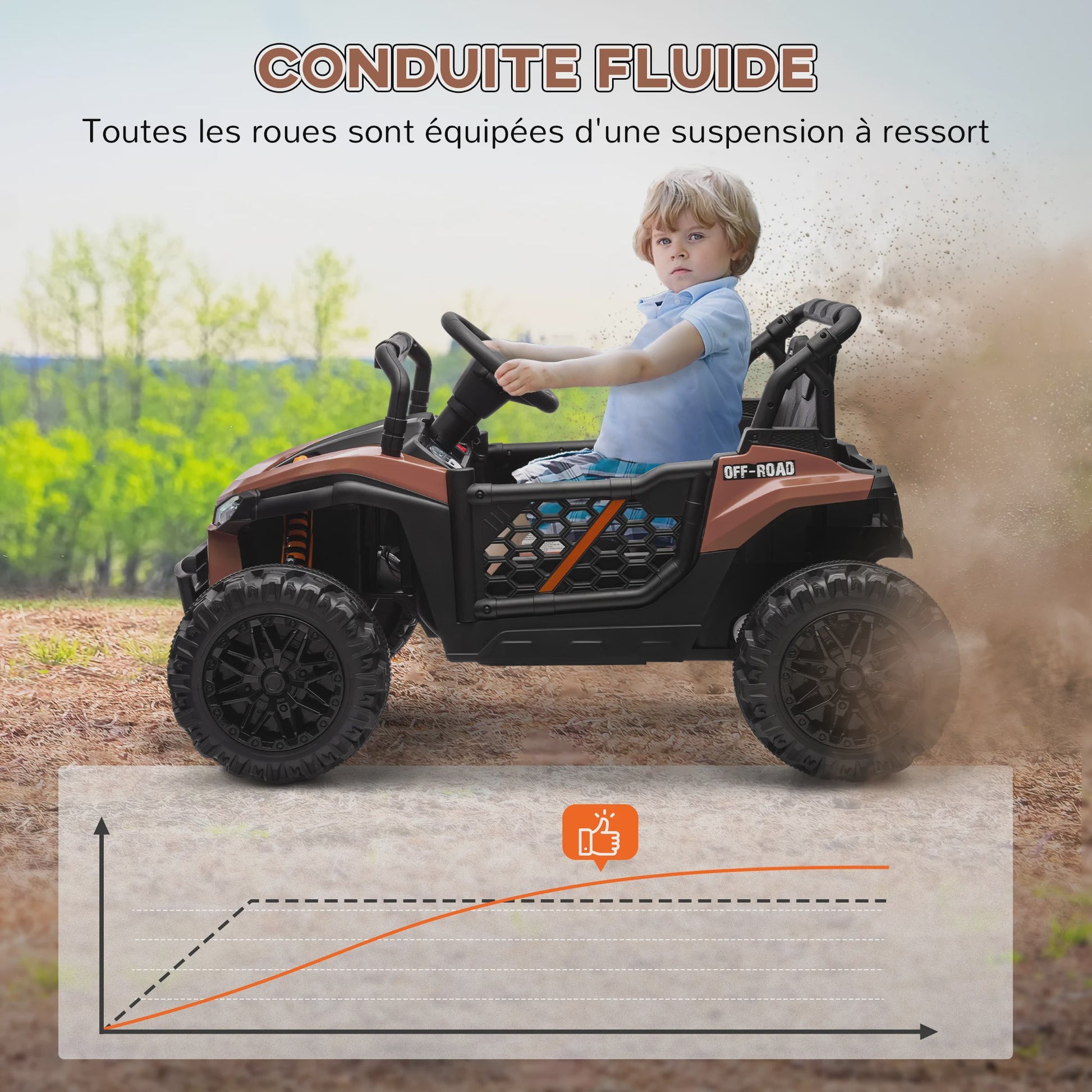 Elektrische Kinder Buggy Bruin met Afstandsbediening - 2 Motoren