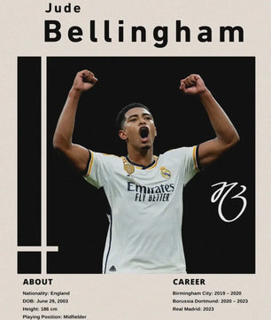 Cristiano Ronaldo Poster - Voetbal Ster Canvas Schilderij voor Jongenskamer