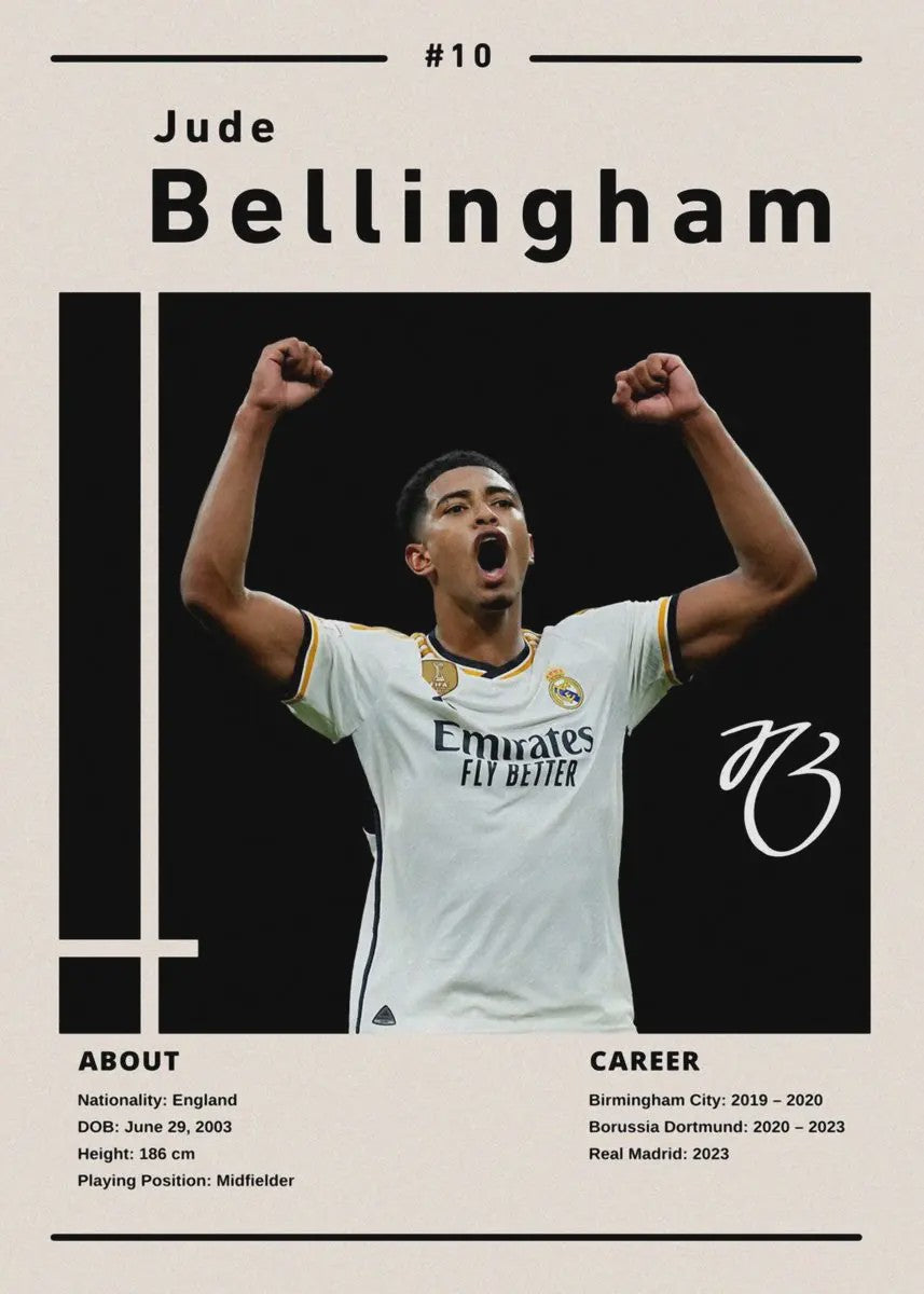 Cristiano Ronaldo Poster - Voetbal Ster Canvas Schilderij voor Jongenskamer