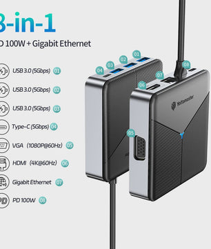 Yottamaster 8-in-1 USB-C Docking Station Hub met 100W PD, 4K@60Hz HDMI, RJ45, SD/TF Kaartlezer & Audio