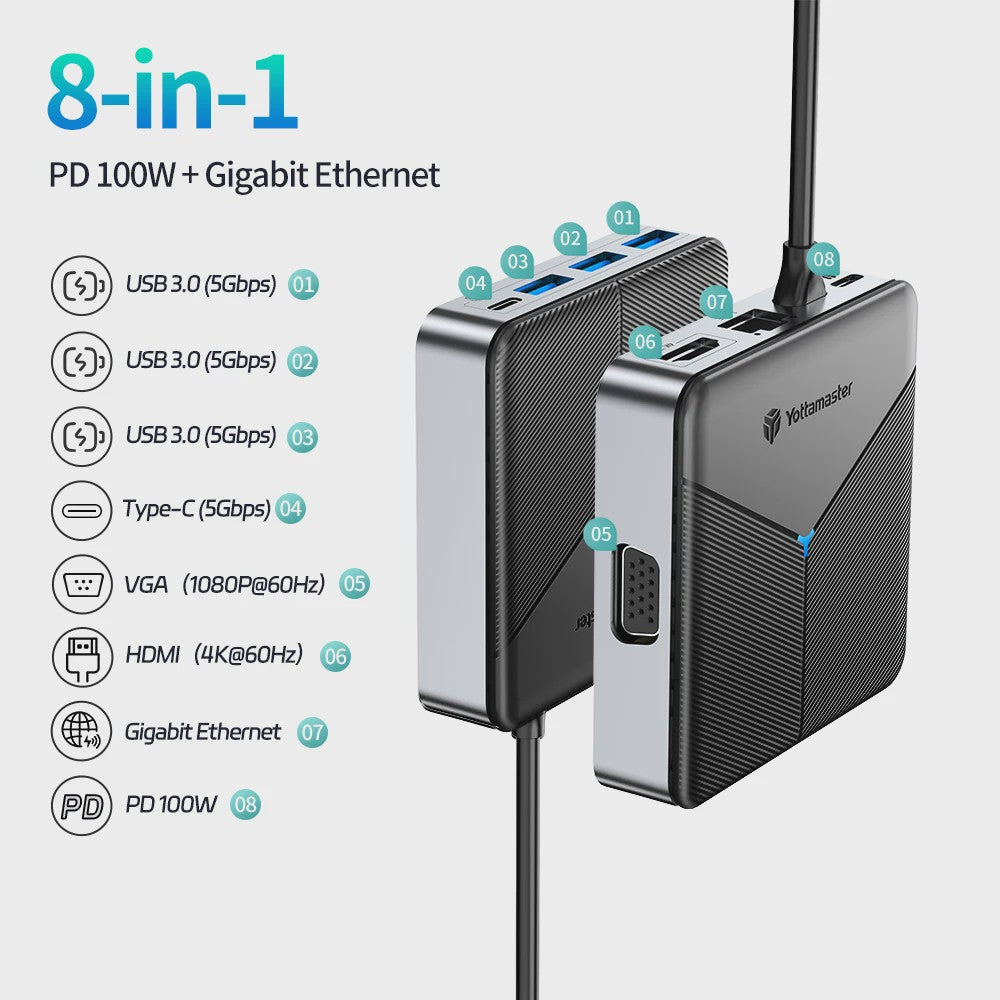 Yottamaster 8-in-1 USB-C Docking Station Hub met 100W PD, 4K@60Hz HDMI, RJ45, SD/TF Kaartlezer & Audio