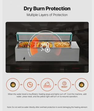 Professionele Bain-Marie Warmhoudbak - 3x 1/2 GN - Roestvrij Staal met Glazen Deksel & Soeplepel