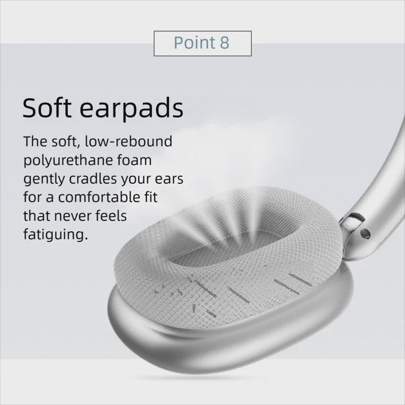Draadloze Over-Ear Koptelefoon met HD Stereo Geluid, ENC en Ingebouwde Microfoon