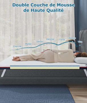 Inre 8cm Traagschuim Matrasoplegger - Comfortabel, Ademend & Hypoallergeen met Wasbare Hoes
