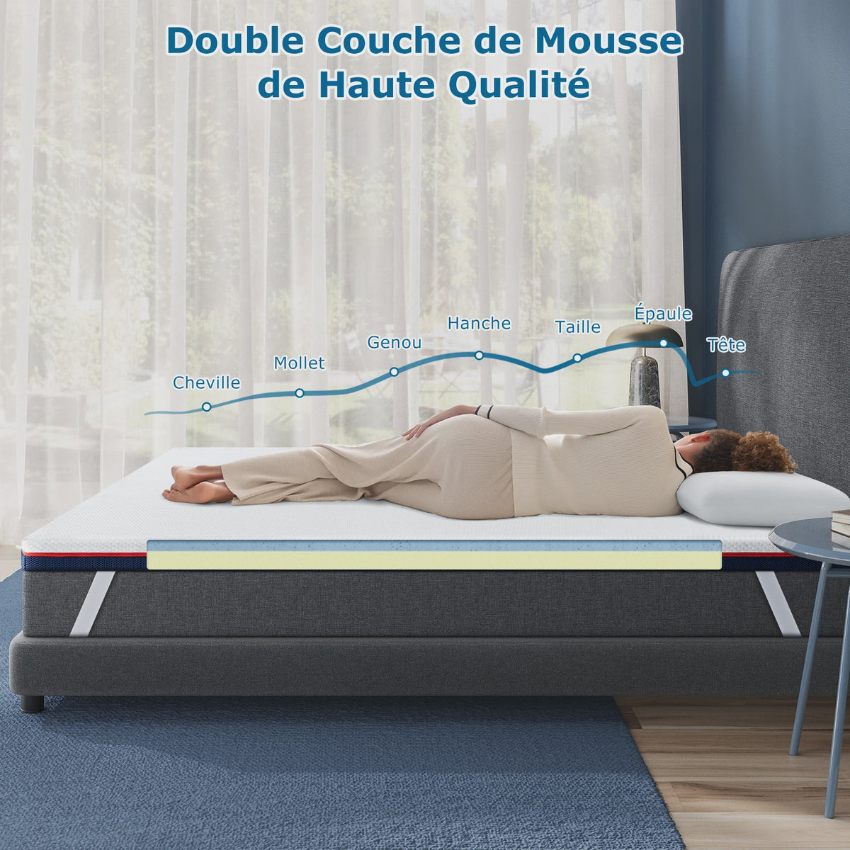 Inre 8cm Traagschuim Matrasoplegger - Comfortabel, Ademend & Hypoallergeen met Wasbare Hoes