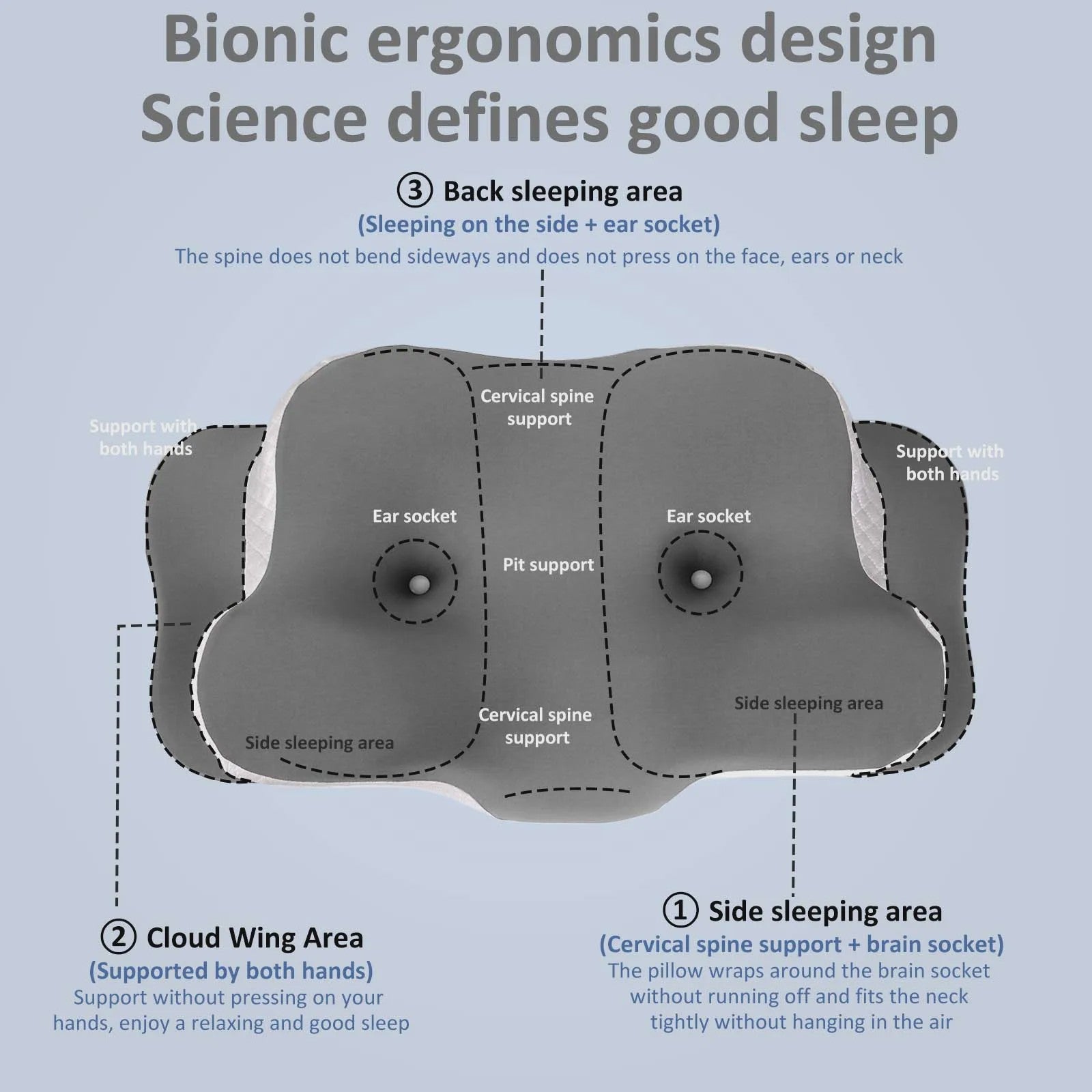 Ergonomisch Memory Foam Kussen met IJs Zijde - Nekondersteuning & Ademend