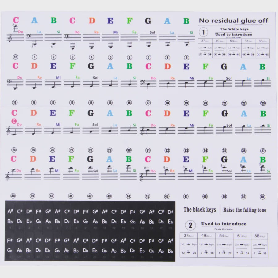 Grote, Verwijderbare Piano Toets Stickers met Muzieknoten - Leer Snel Spelen op 88/61/54 Toetsen