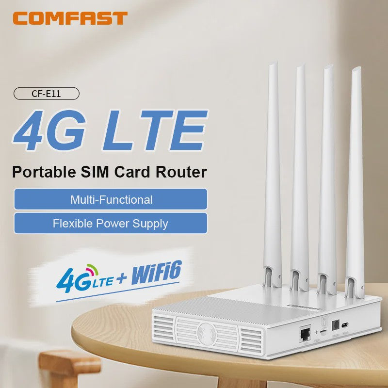COMFAST AX300 4G LTE WiFi 6 Router met 4 Antennes - Draagbare Hotspot