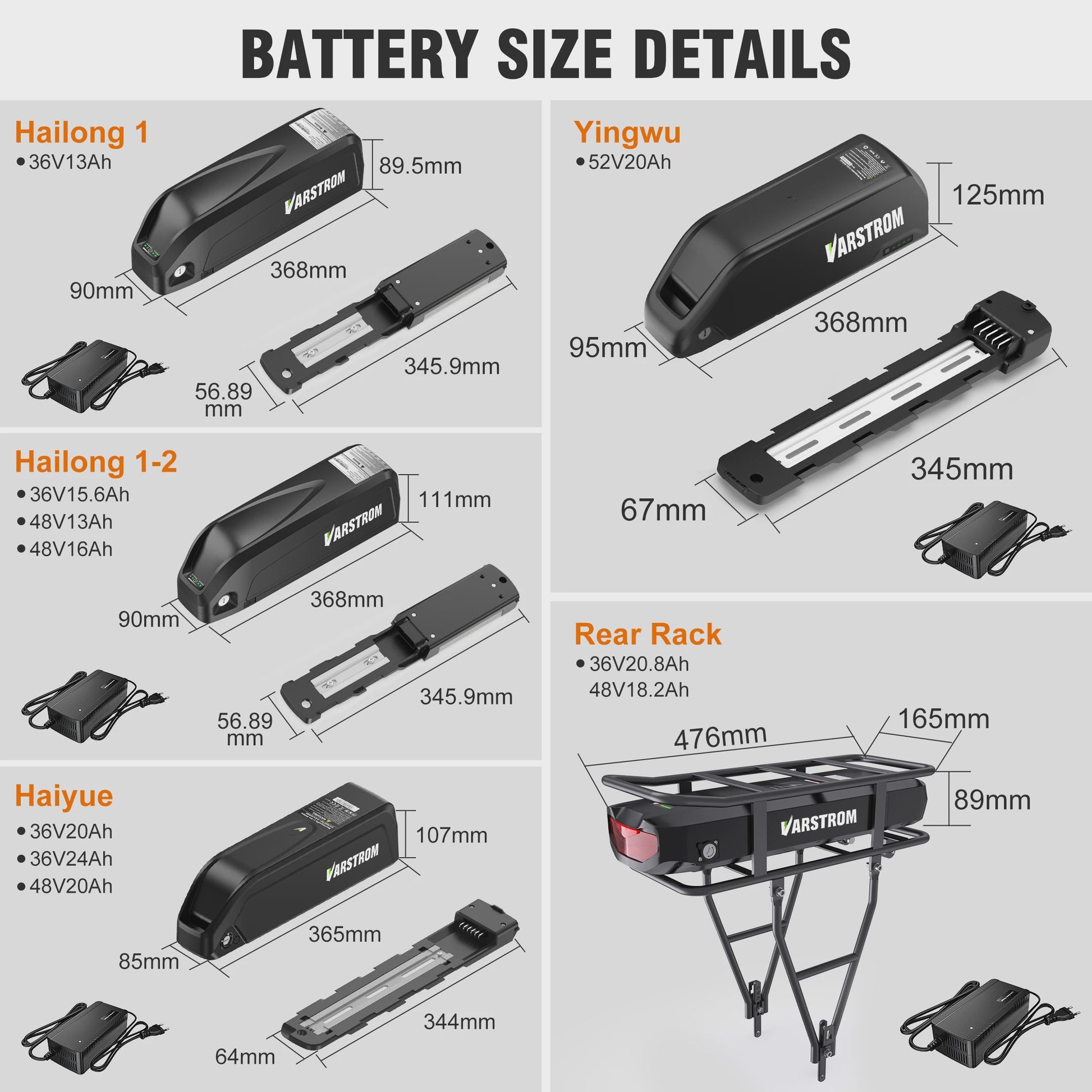 Varstrom E-bike Batterij 36V/48V/52V - 20Ah/30Ah - Hailong - Lithium Ion