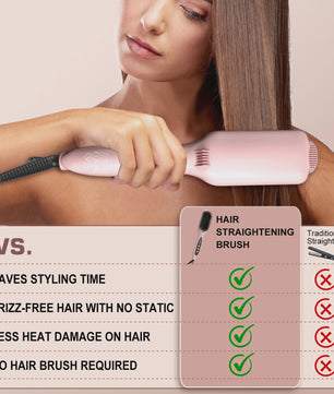 Ionic Plus Stijltang Borstel - Snel Glad Haar voor Lang, Dik Krullend Haar