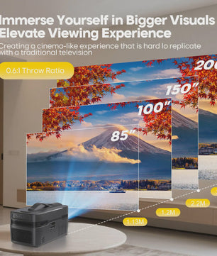 Magcubic HY450 Ultra Short Throw Projector: 900 ANSI Lumen, 1080P Native, 8K Support, Auto Focus & Offset