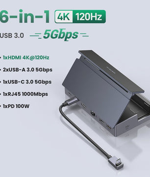 UGREEN 6-in-1 Docking Station voor Steam Deck, ROG Ally & Legion Go - 4K@120Hz HDMI, 100W PD