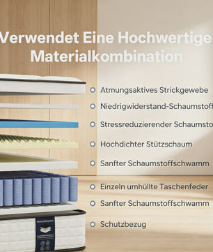 Hybride Pocketvering Matras 140x200cm & 160x200cm - 25cm Dik, Ademend & Comfortabel
