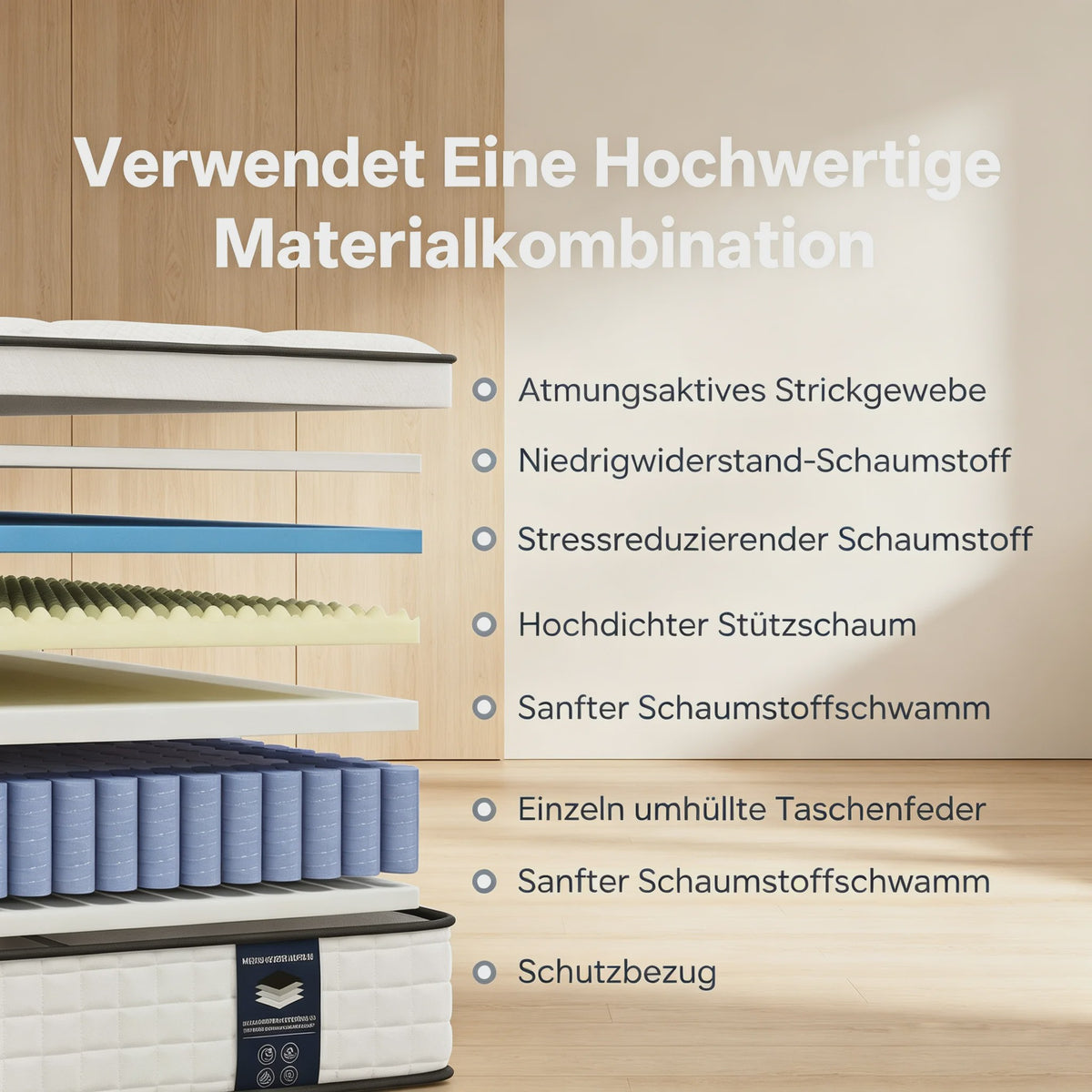 Hybride Pocketvering Matras 140x200cm & 160x200cm - 25cm Dik, Ademend & Comfortabel