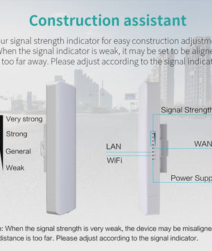 Comfast 300Mbps Outdoor WiFi Access Point CPE | 3-5KM Long Range | 14dBi Antenne | 48V PoE