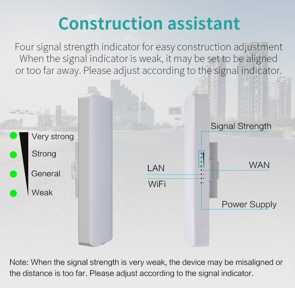 Comfast 300Mbps Outdoor WiFi Access Point CPE | 3-5KM Long Range | 14dBi Antenne | 48V PoE