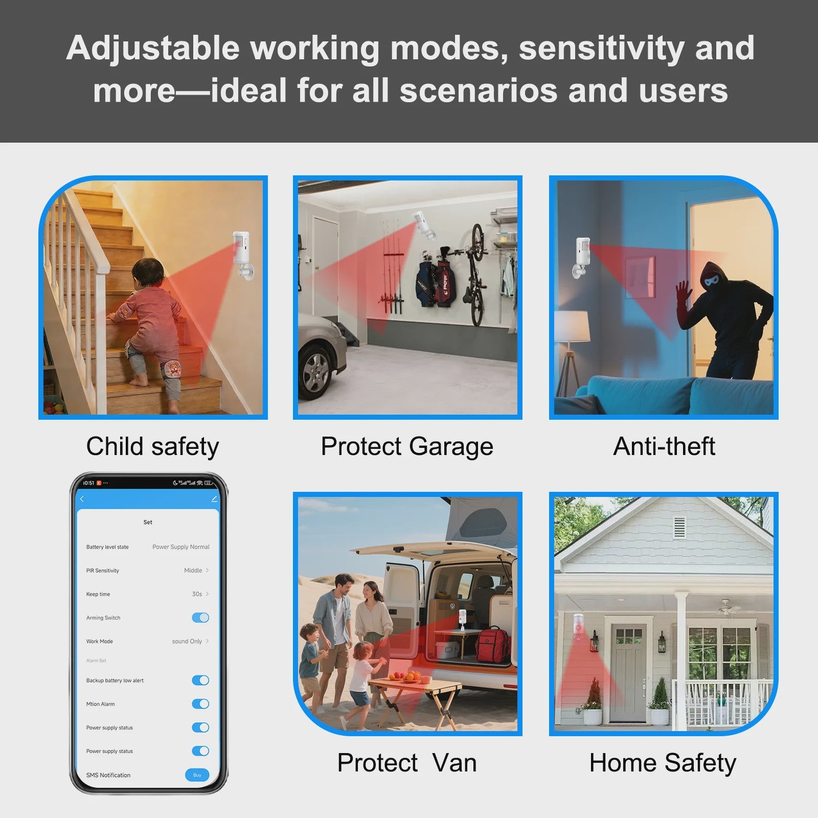 Slimme WiFi Infrarood Bewegingsmelder met App Bediening - 4 Alarm Modes - PIR Sensor voor Huis, Kantoor, Garage
