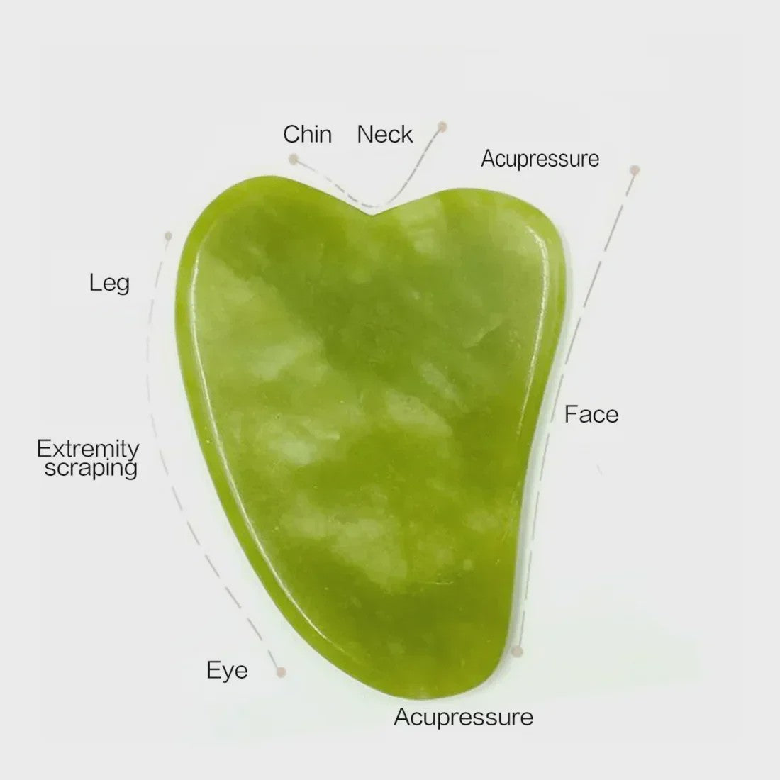 Natuurlijke Jade Roller & Gua Sha Set - Gezichts- en Lichaamsmassage voor Ontspanning en Lifting