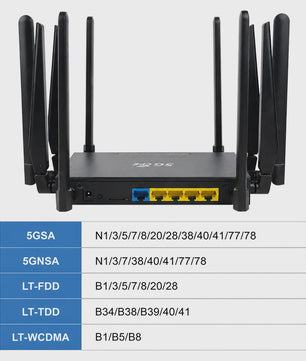 OPTFOCUS 5G CPE Router AX1800 WiFi 6 met 10 Antennes - Hoge Snelheid Draadloze Modem