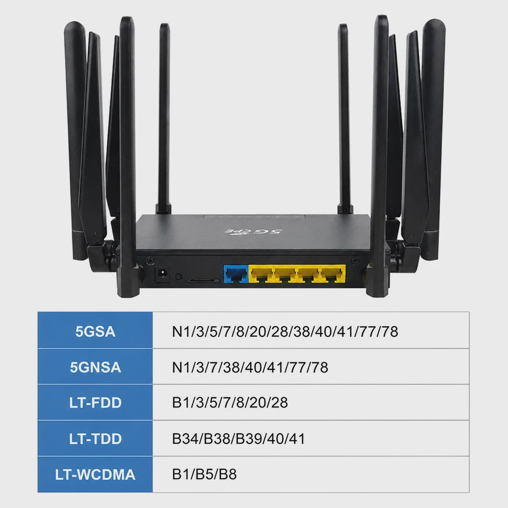 OPTFOCUS 5G CPE Router AX1800 WiFi 6 met 10 Antennes - Hoge Snelheid Draadloze Modem