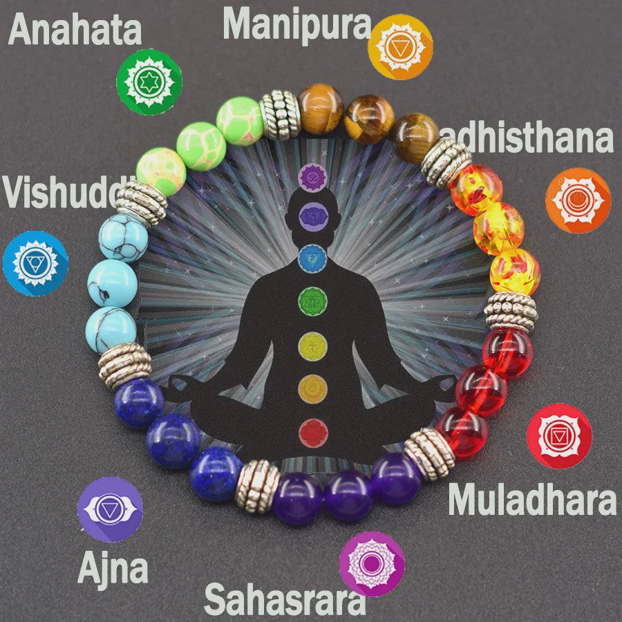 7 Chakra Armband Natuursteen - Helende Kristallen voor Mannen & Vrouwen