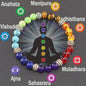 7 Chakra Armband Natuursteen - Helende Kristallen voor Mannen & Vrouwen