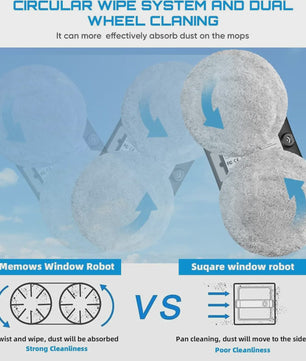Intelligente Ramenwisser Robot met Krachtige 5600PA Zuigkracht - Automatisch, Anti-Drop, Afstandsbediend