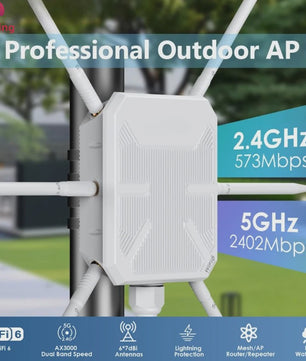 Krachtige WiFi 6 Outdoor Access Point | Dual Band 2.4G/5G | Mesh Extender | PoE | IP67 Weerbestendig