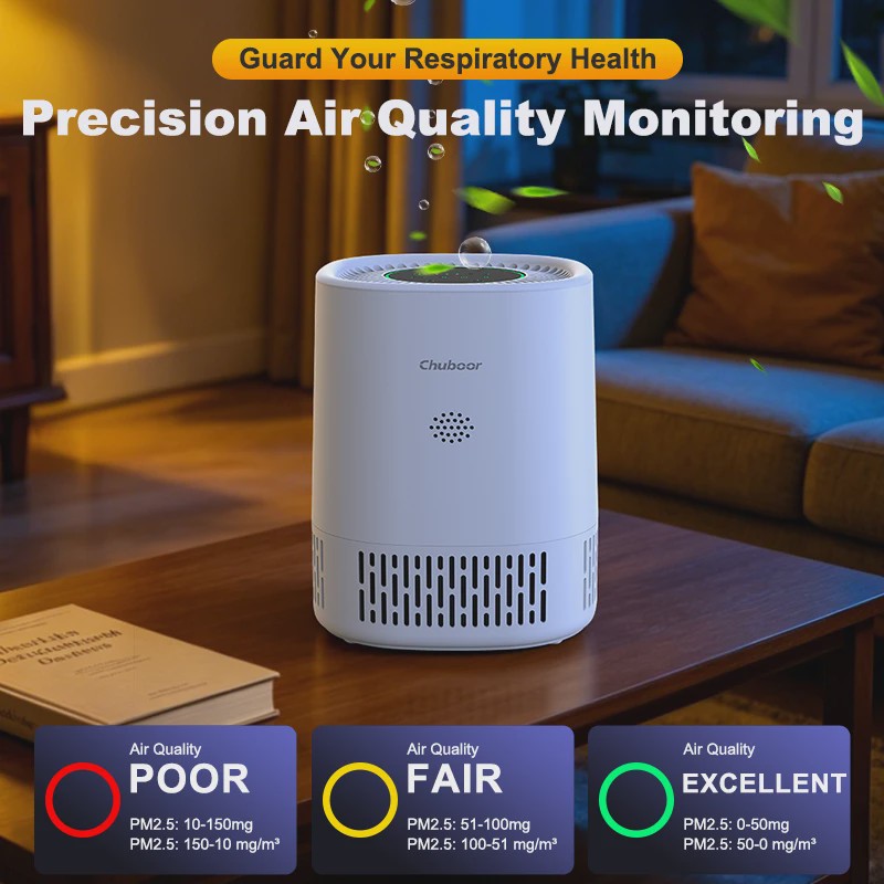 Chuboor Luchtreiniger H13 HEPA met WiFi & App Bediening - Stil & Compact voor Ruimtes tot 20m²