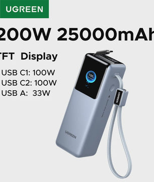 UGREEN Nexode Pro 200W Powerbank 25000mAh met Ingebouwde Kabels - Snel Laden voor Laptops
