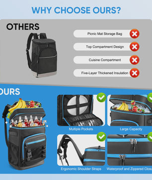 30L Waterproof Insulated Cooler Backpack for Men Women Leak Proof Cooler Rucksack for Camping Beach Fishing Picnic Travel Bag ﻿ ﻿