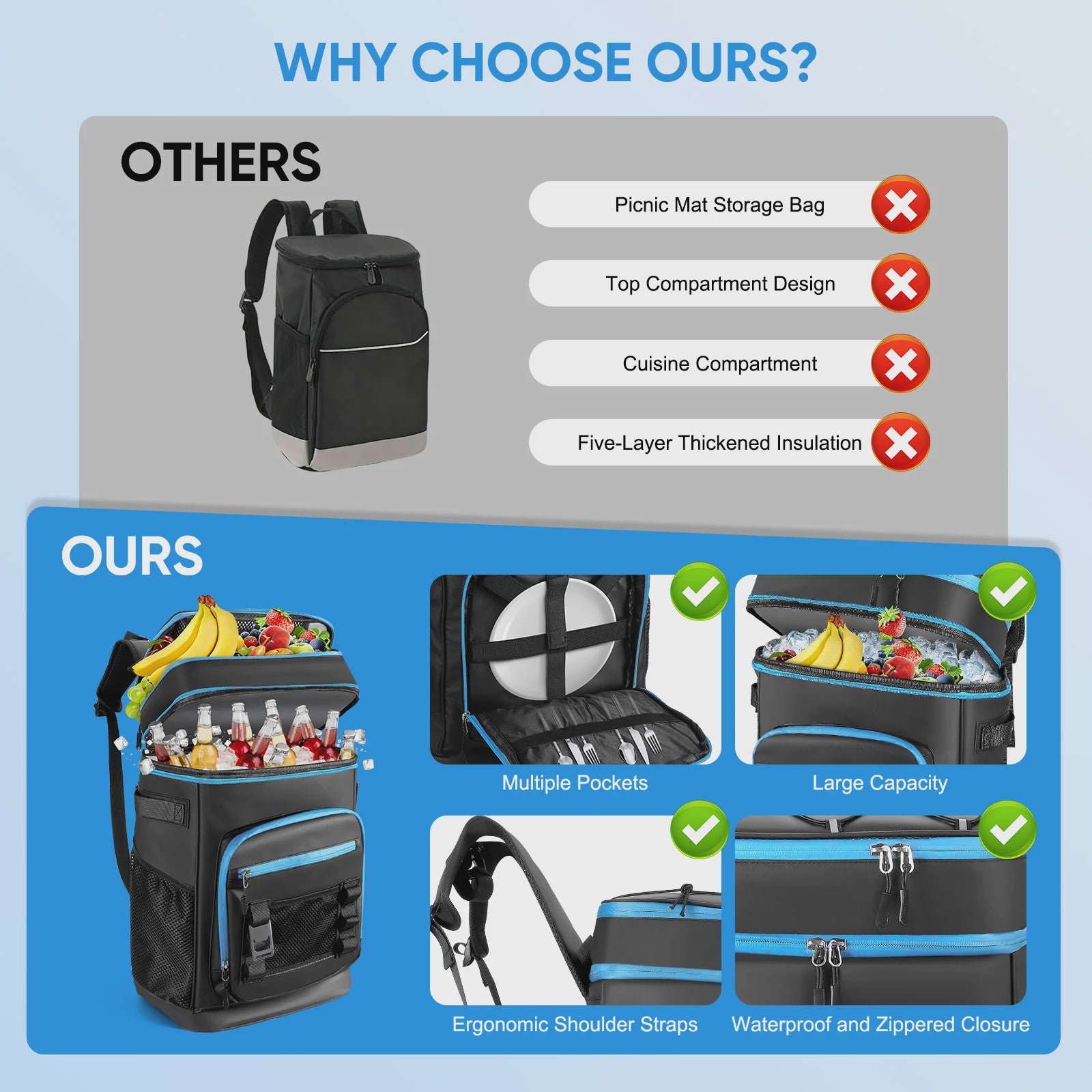 30L Waterproof Insulated Cooler Backpack for Men Women Leak Proof Cooler Rucksack for Camping Beach Fishing Picnic Travel Bag ﻿ ﻿