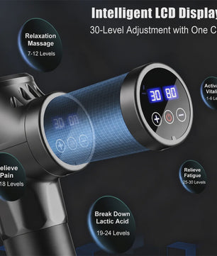 Professionele Massage Gun met LCD Touchscreen - 30 Snelheden voor Diepe Spierontspanning