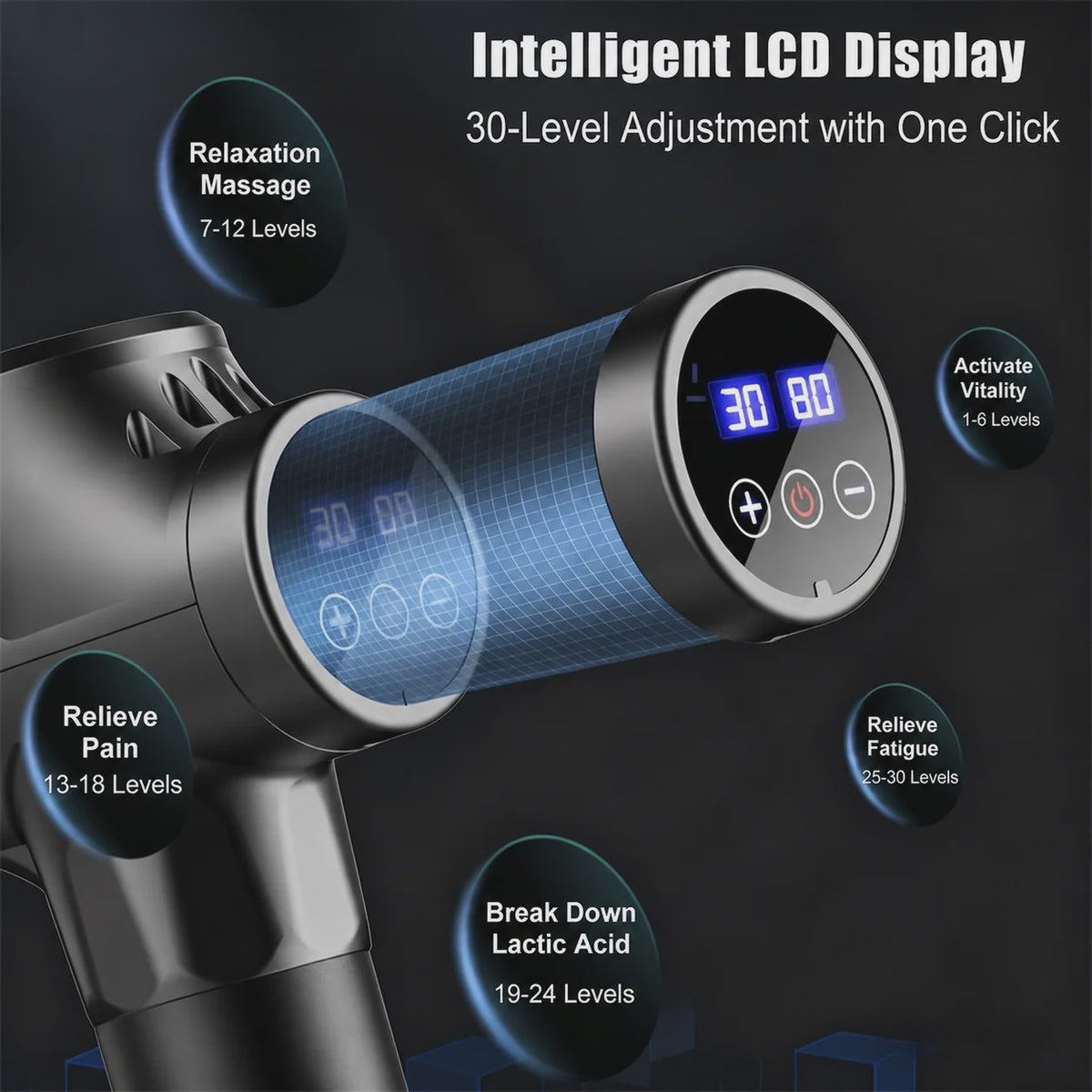 Professionele Massage Gun met LCD Touchscreen - 30 Snelheden voor Diepe Spierontspanning