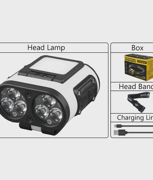 Slimme LED Hoofdlamp met Sensor, Oplaadbaar via USB-C, Power Display & Clip