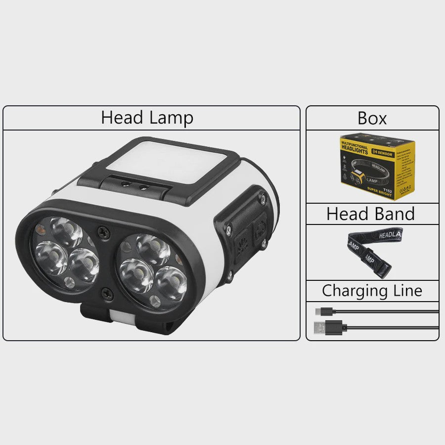 Slimme LED Hoofdlamp met Sensor, Oplaadbaar via USB-C, Power Display & Clip
