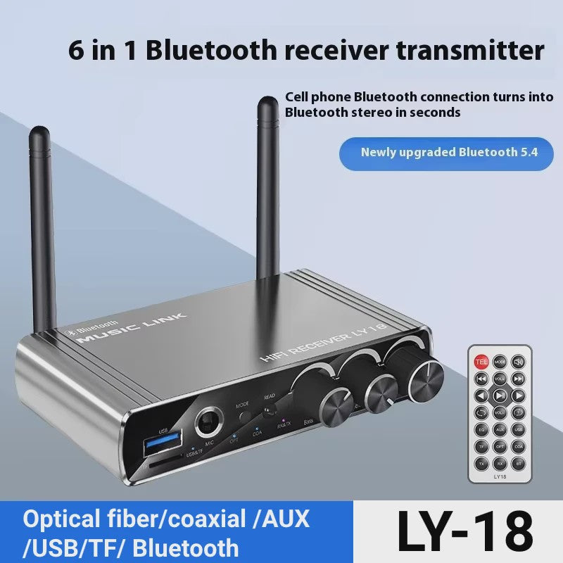 Bluetooth 5.4 Audio Zender & Ontvanger met Optische/Coaxiale Ingang & 3.5mm/6.5mm Aansluiting