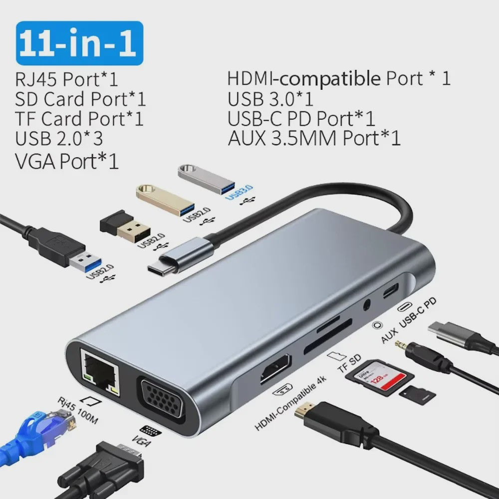 11-in-1 USB-C Hub Docking Station met HDMI, VGA, RJ45 & 100W PD Opladen