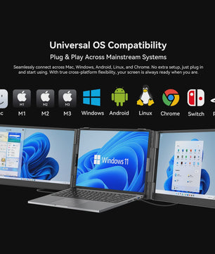 Blackview DCM8 Draagbare Triple Monitor - 15.3" IPS FHD, 100W PD, Plug & Play