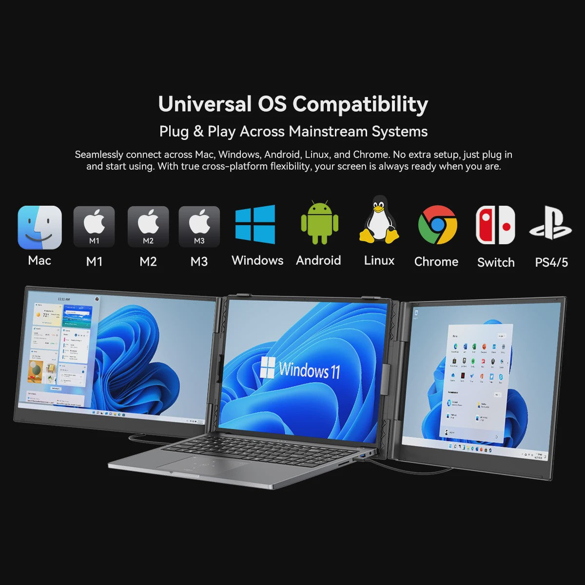 Blackview DCM8 Draagbare Triple Monitor - 15.3" IPS FHD, 100W PD, Plug & Play