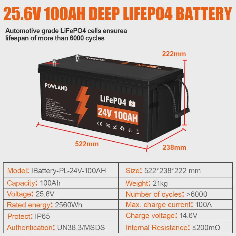 POWLAND LiFePO4 Accu 100Ah/200Ah/300Ah - 12V/24V - Solar Energie Opslag, RV, Boot, Camping - 6000+ Cycli