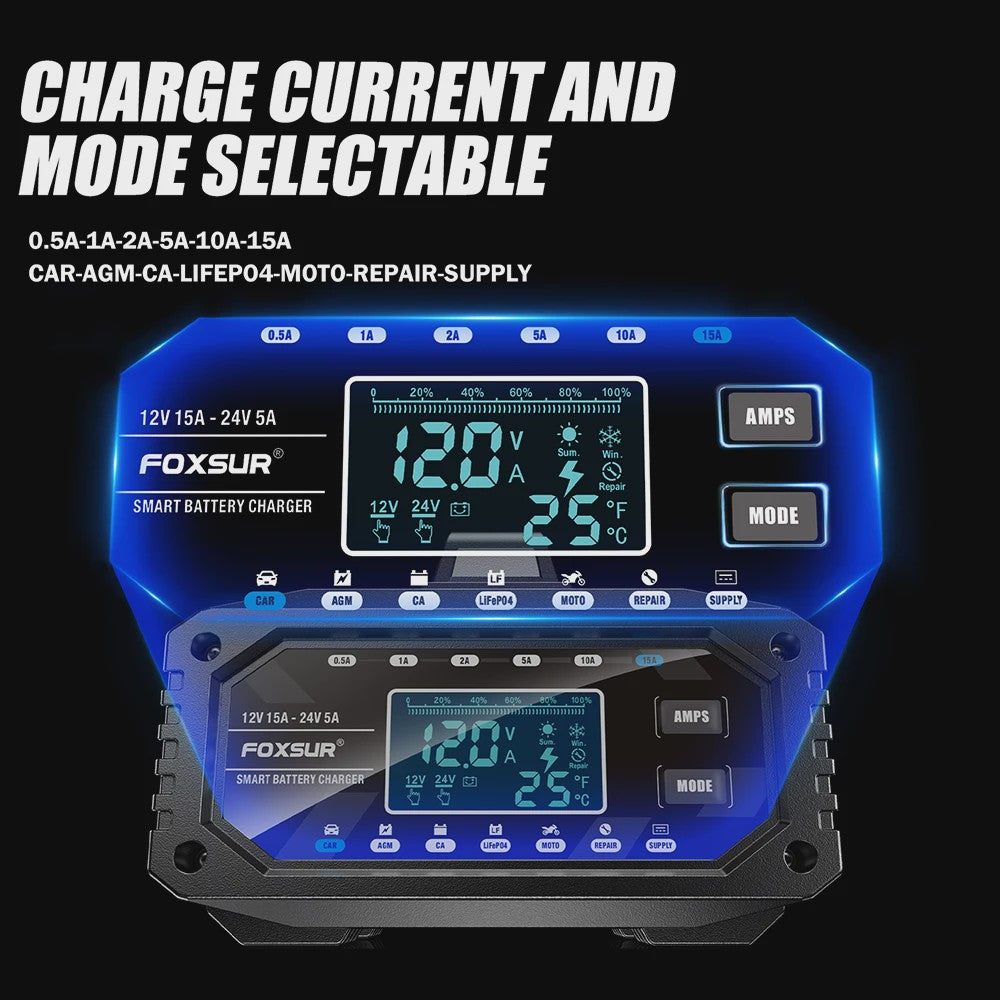 Slimme Acculader 12V 15A / 24V 5A voor Auto, Motor, Gel, AGM, LiFePO4 Batterijen