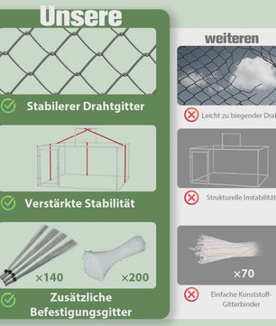 Robuuste Stalen Hondenren met Dak - 230x230x117cm Outdoor Kennel