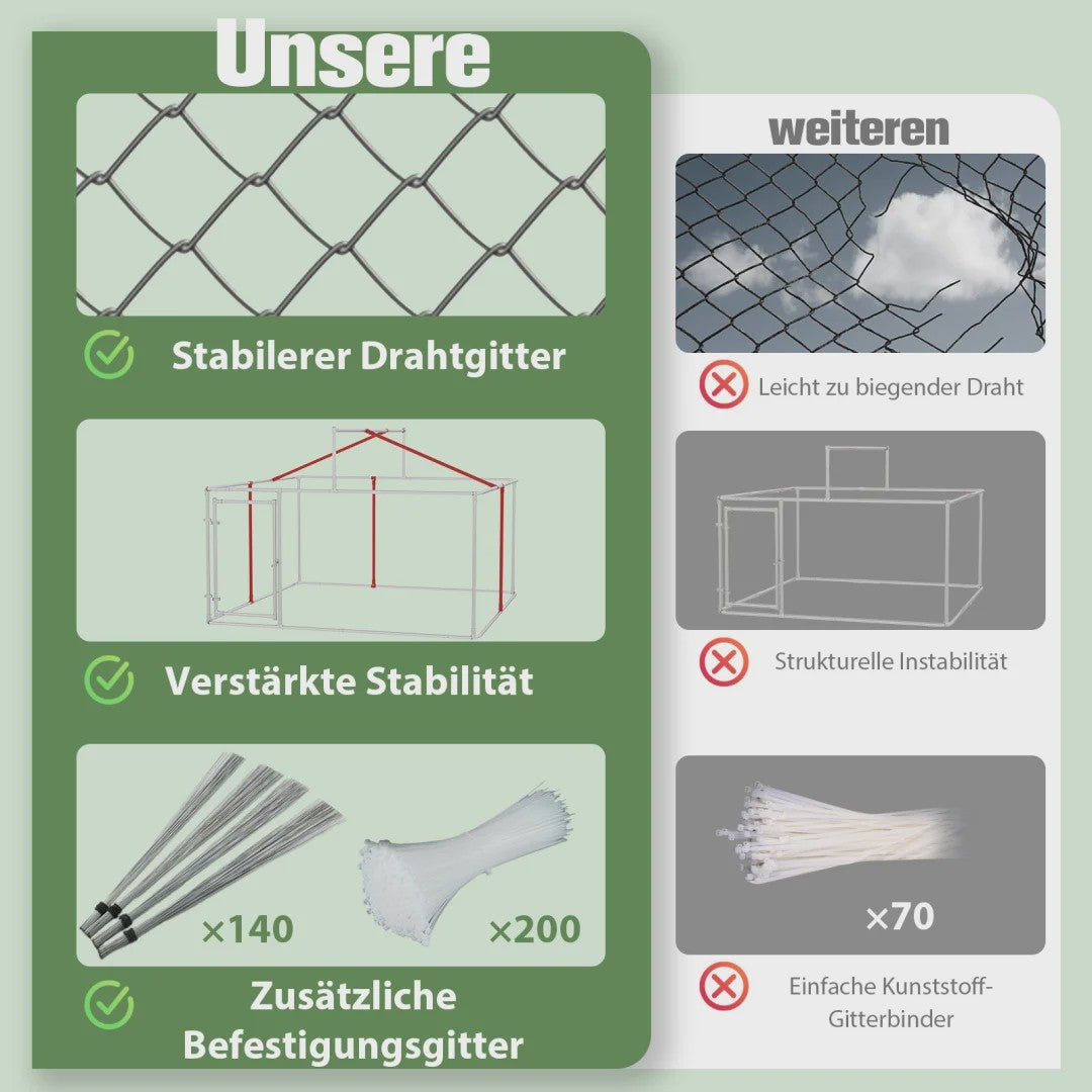 Robuuste Stalen Hondenren met Dak - 230x230x117cm Outdoor Kennel